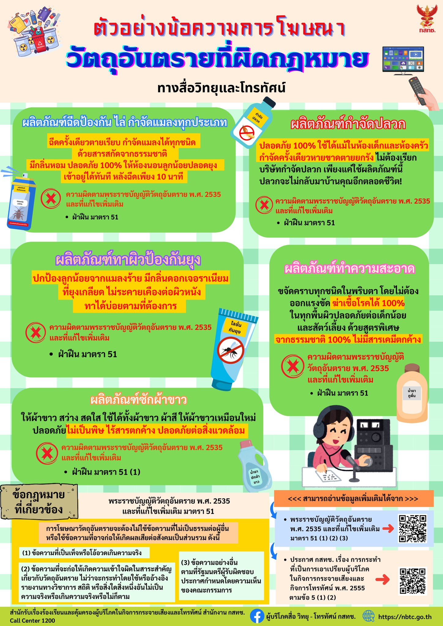 ตัวอย่างการโฆษณาวัถตุอันตรายผิดกฎหมายทางสื่อวิทยุและโทรทัศน์
