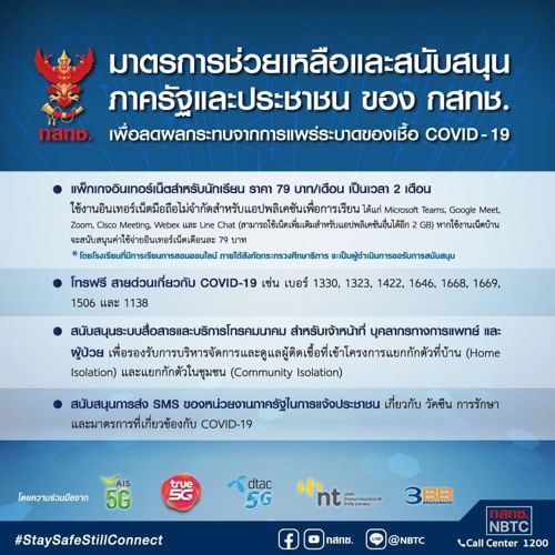 มาตรการช่วยเหลือและสนับสนุนภาครัฐและประชาชน ของ กสทช. 